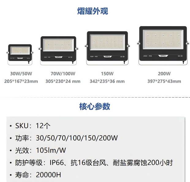 WPS图片(3).png